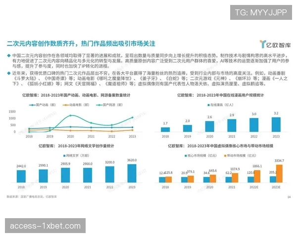欧联杯品牌价值五年增80% 商业潜力大幅提升